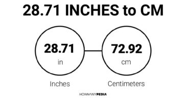 28.71 Inches to CM