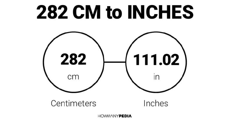 282 CM to Inches