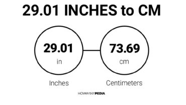 29.01 Inches to CM