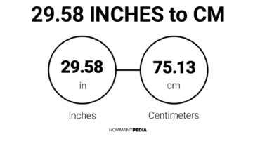 29.58 Inches to CM