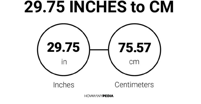 29.75 Inches to CM