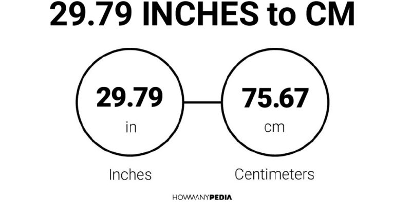 29.79 Inches to CM