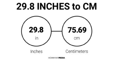 29.8 Inches to CM