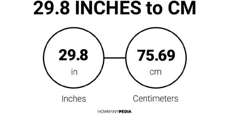 29.8 Inches to CM