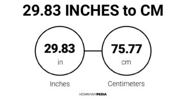 29.83 Inches to CM