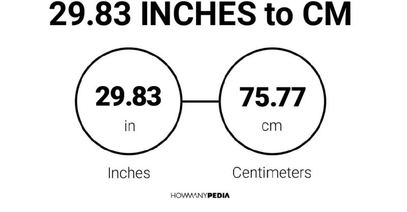 29.83 Inches to CM