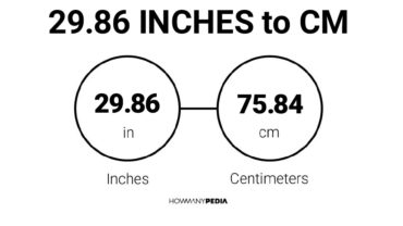 29.86 Inches to CM