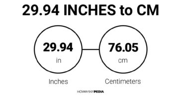 29.94 Inches to CM