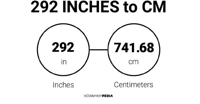 292 Inches to CM