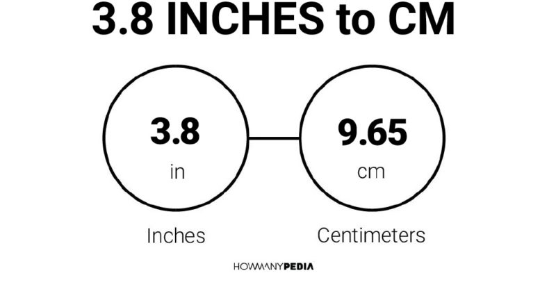 Show 3 8 Inches On A Ruler Clearance Price Save 44 Jlcatj gob mx