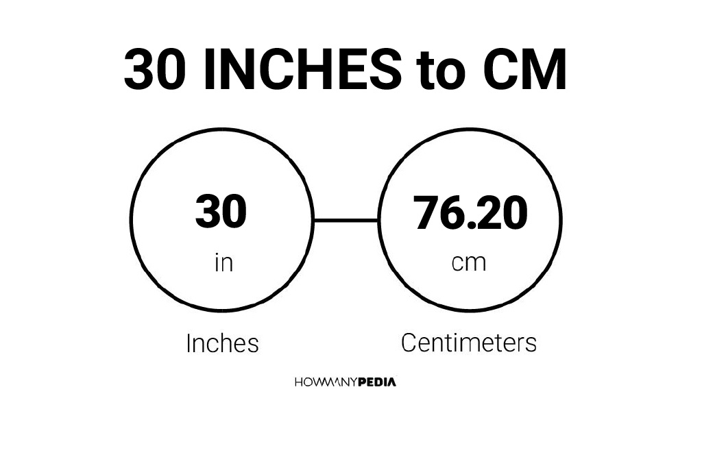 30 Inches CM -