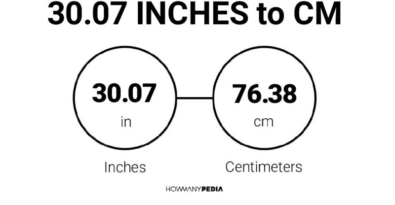 30.07 Inches to CM