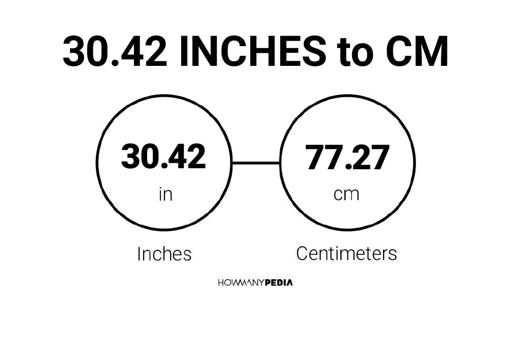 30-42-inches-to-cm-howmanypedia