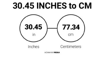 30.45 Inches to CM