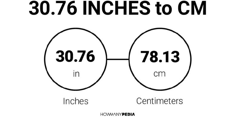 30.76 Inches to CM