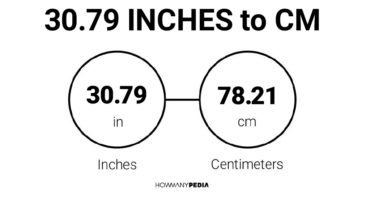 30.79 Inches to CM