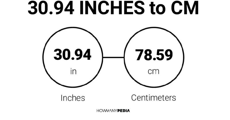 30.94 Inches to CM