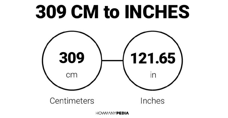 309 CM to Inches