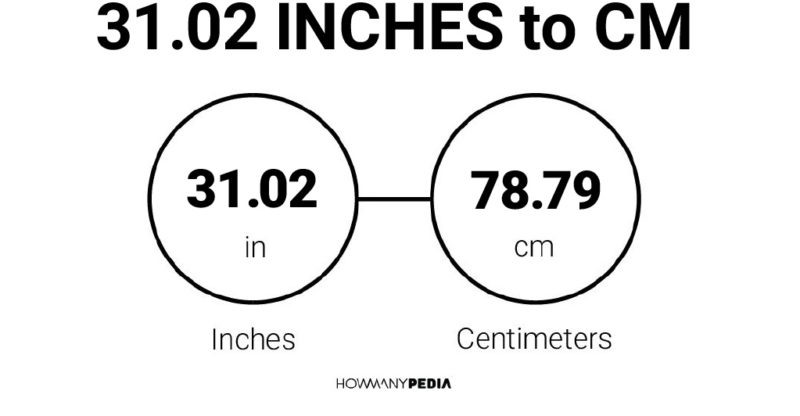 31.02 Inches to CM