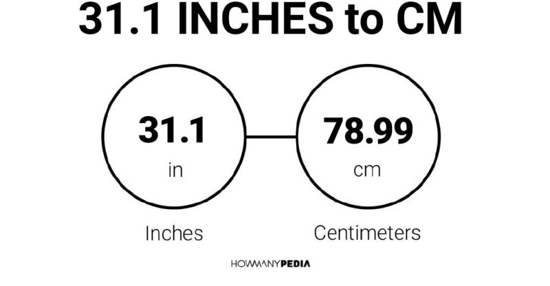 31.1 Inches to CM