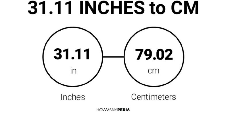 31.11 Inches to CM