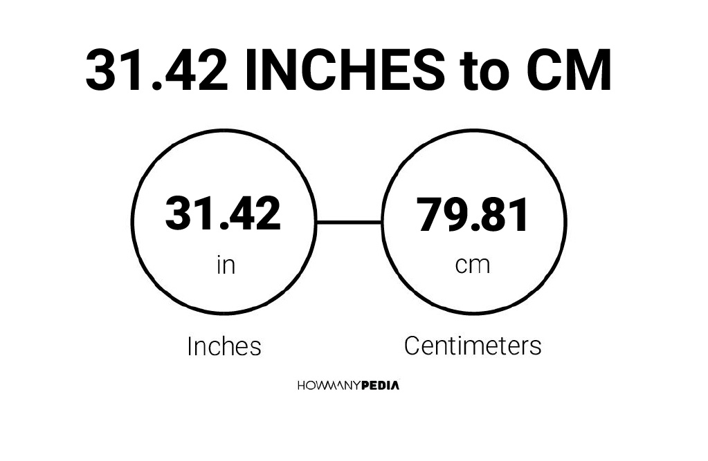 31-42-inches-to-cm-howmanypedia