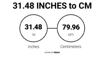 31.48 Inches to CM