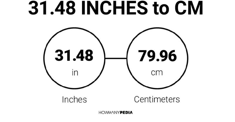 31.48 Inches to CM