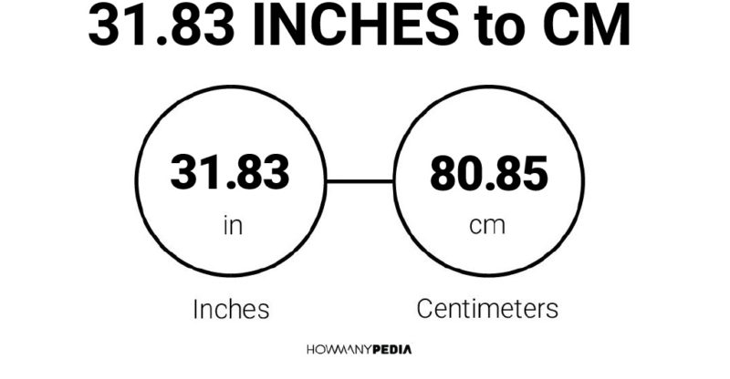 31.83 Inches to CM