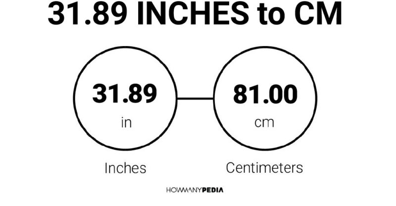 31.89 Inches to CM