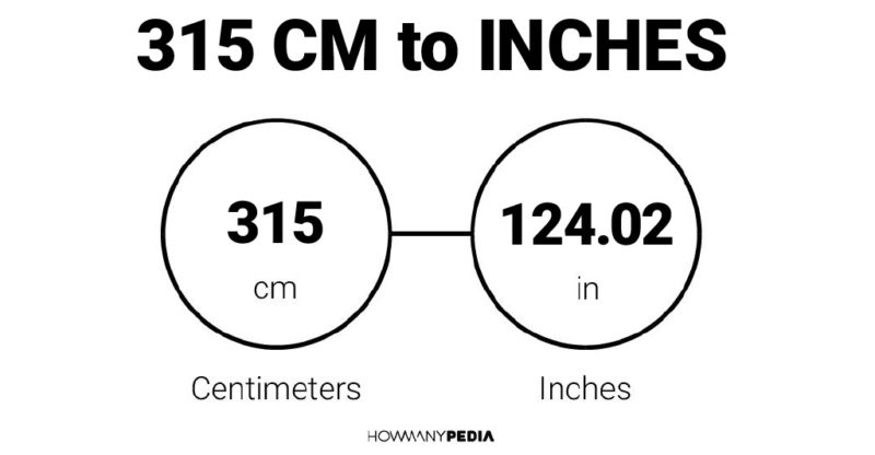 315 CM to Inches