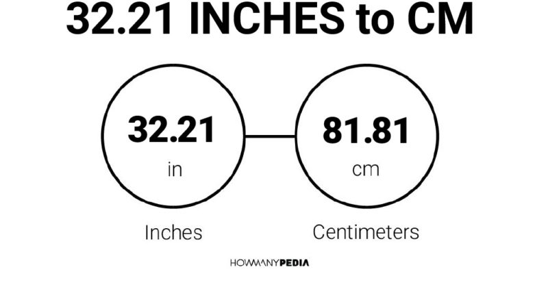 32.21 Inches to CM