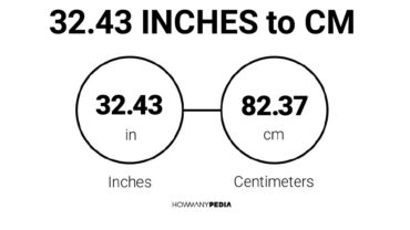 32.43 Inches to CM