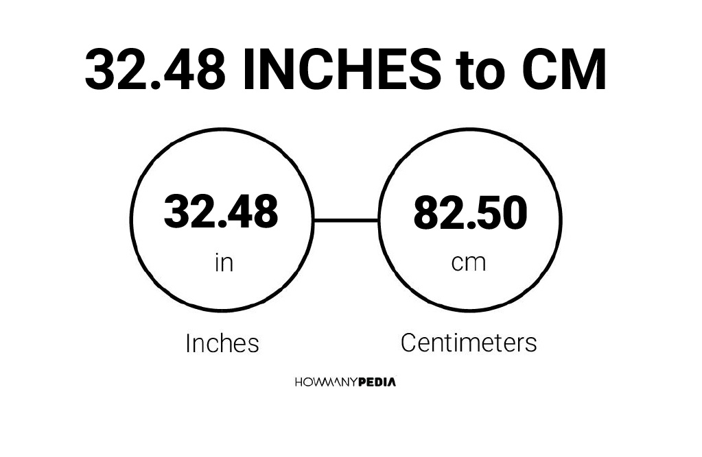 32-48-inches-to-cm-howmanypedia