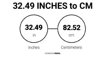 32.49 Inches to CM