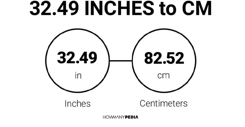 32.49 Inches to CM