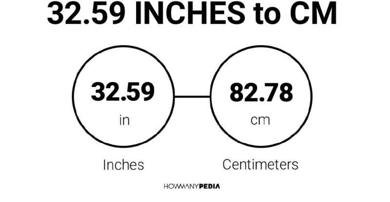 32-59-inches-to-cm-howmanypedia