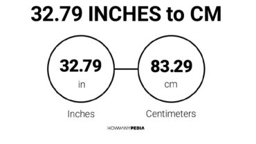 32.79 Inches to CM