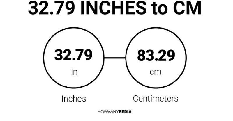 32.79 Inches to CM