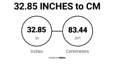 32.85 Inches to CM