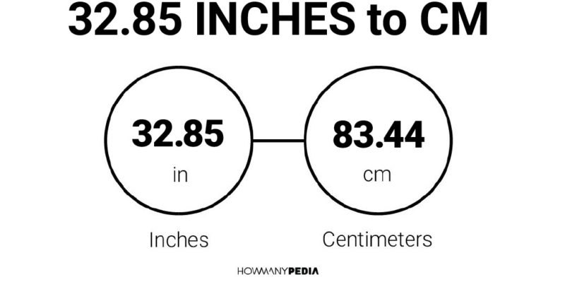 32.85 Inches to CM