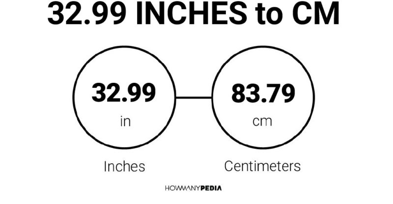 32.99 Inches to CM