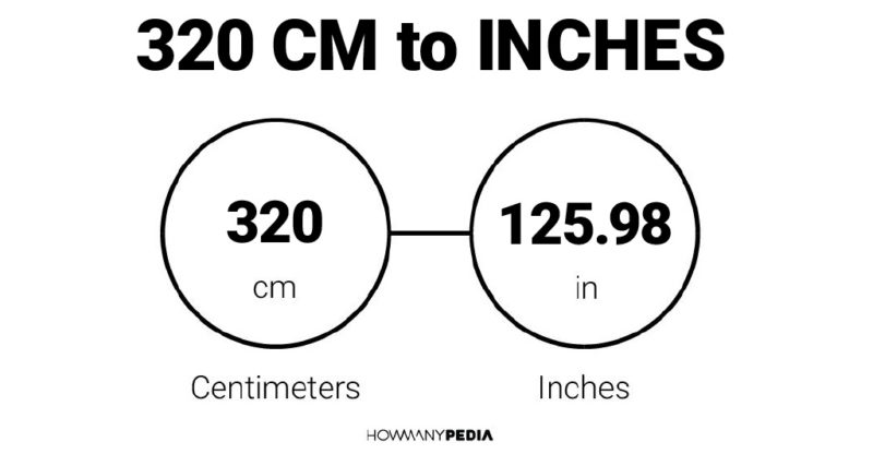 320 CM to Inches