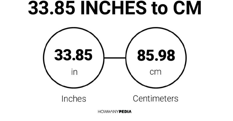 33.85 Inches to CM