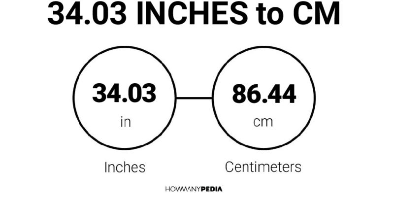 34.03 Inches to CM