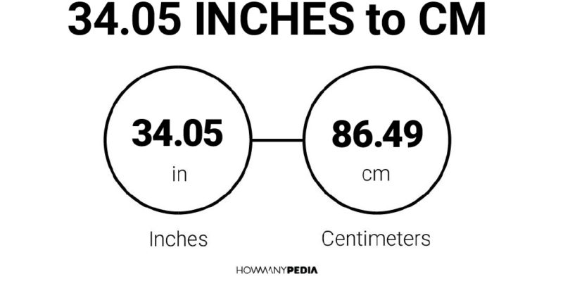 34.05 Inches to CM