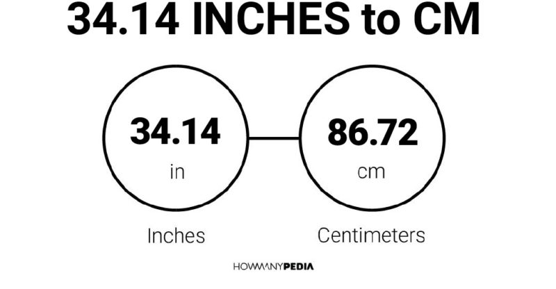 34.14 Inches to CM