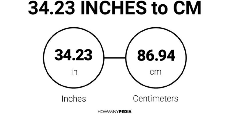 34.23 Inches to CM