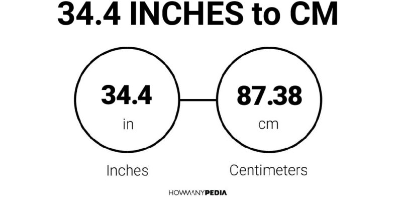 34.4 Inches to CM