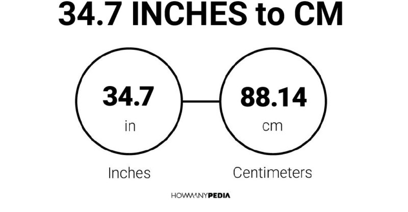 34.7 Inches to CM